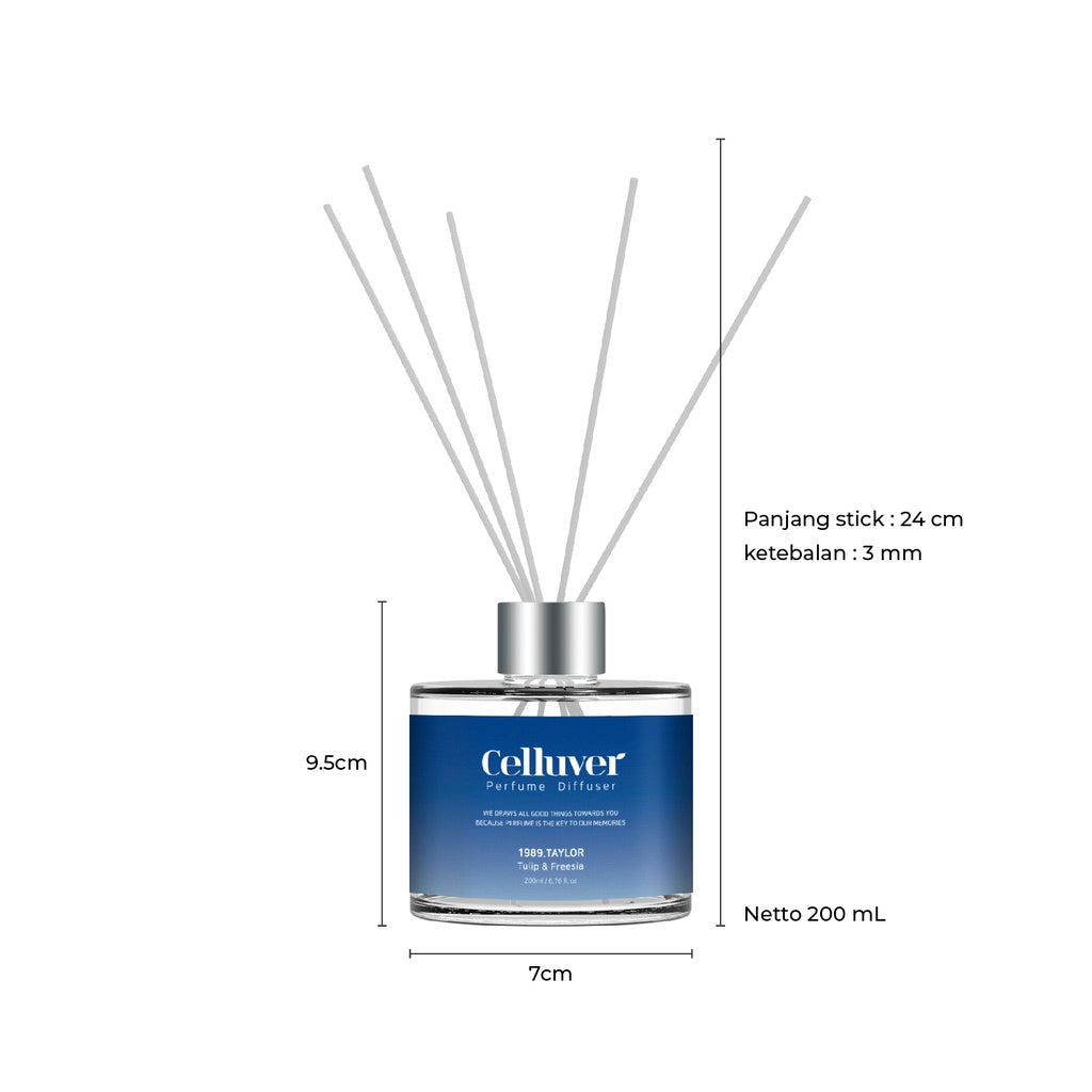CELLUVER Parfume Diffuser