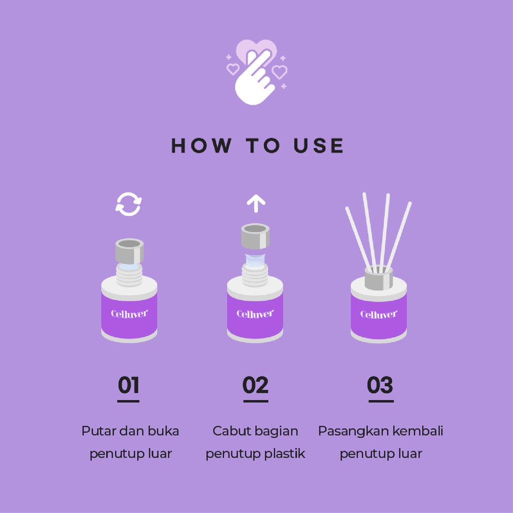 CELLUVER Parfume Diffuser