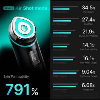 MEDICUBE AGE-R Booster H Pro HITAM | 6-in-1 K-Viral Beauty Device (Free Zero Pore Pad Sachet) - LVS Shop