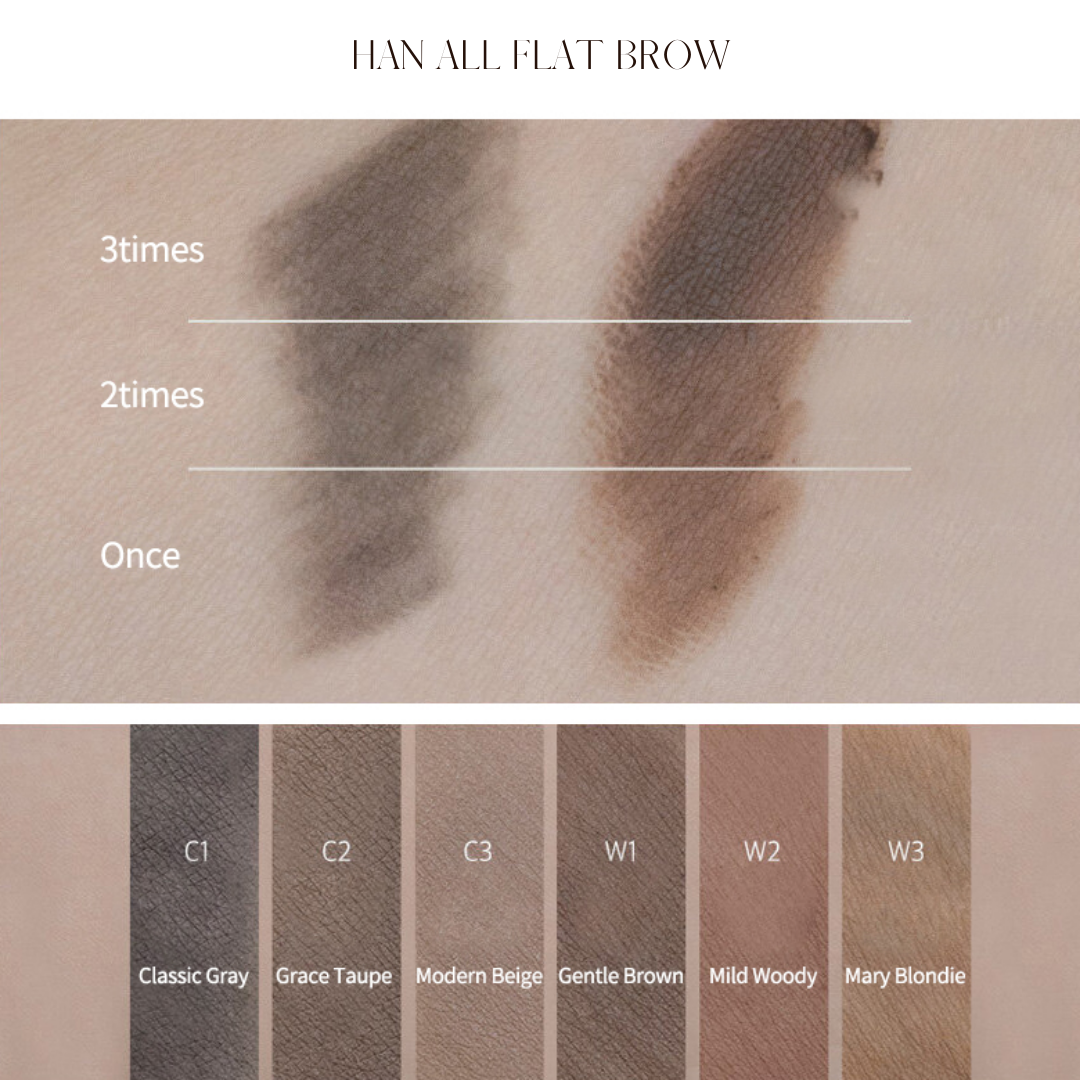 ROMAND Han All Series (3 Series)