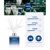 Celluver Parfume Diffuser